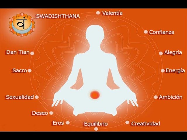Cómo Activar el Segundo Chakra