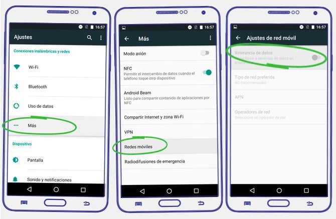Cómo Activar Roaming Yoigo