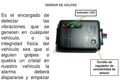 Cómo Activar Alarma Renault Duster